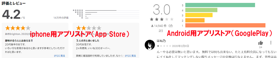 iphone/Andoroidアプリストア_口コミイメージ1