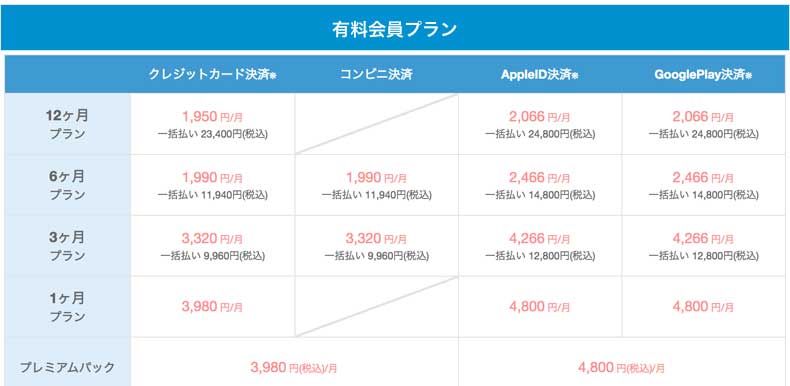 Omiaiの料金一覧